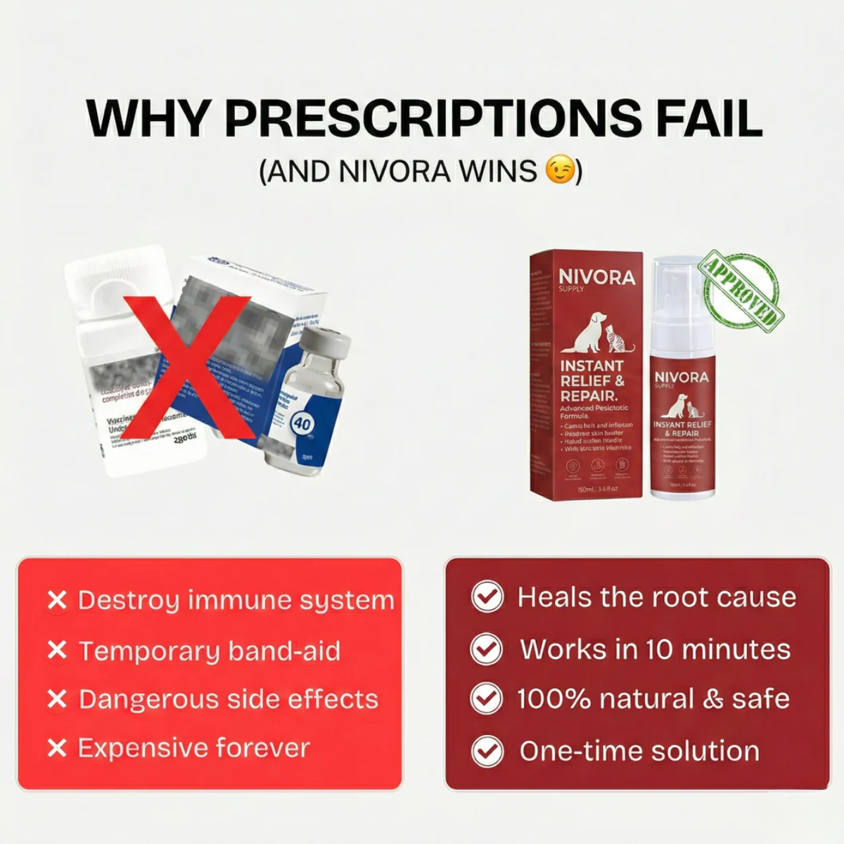 Nivora® Recovery Spray