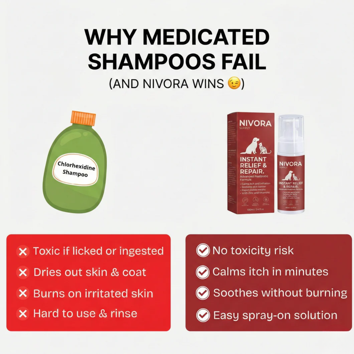 Nivora® Recovery Spray